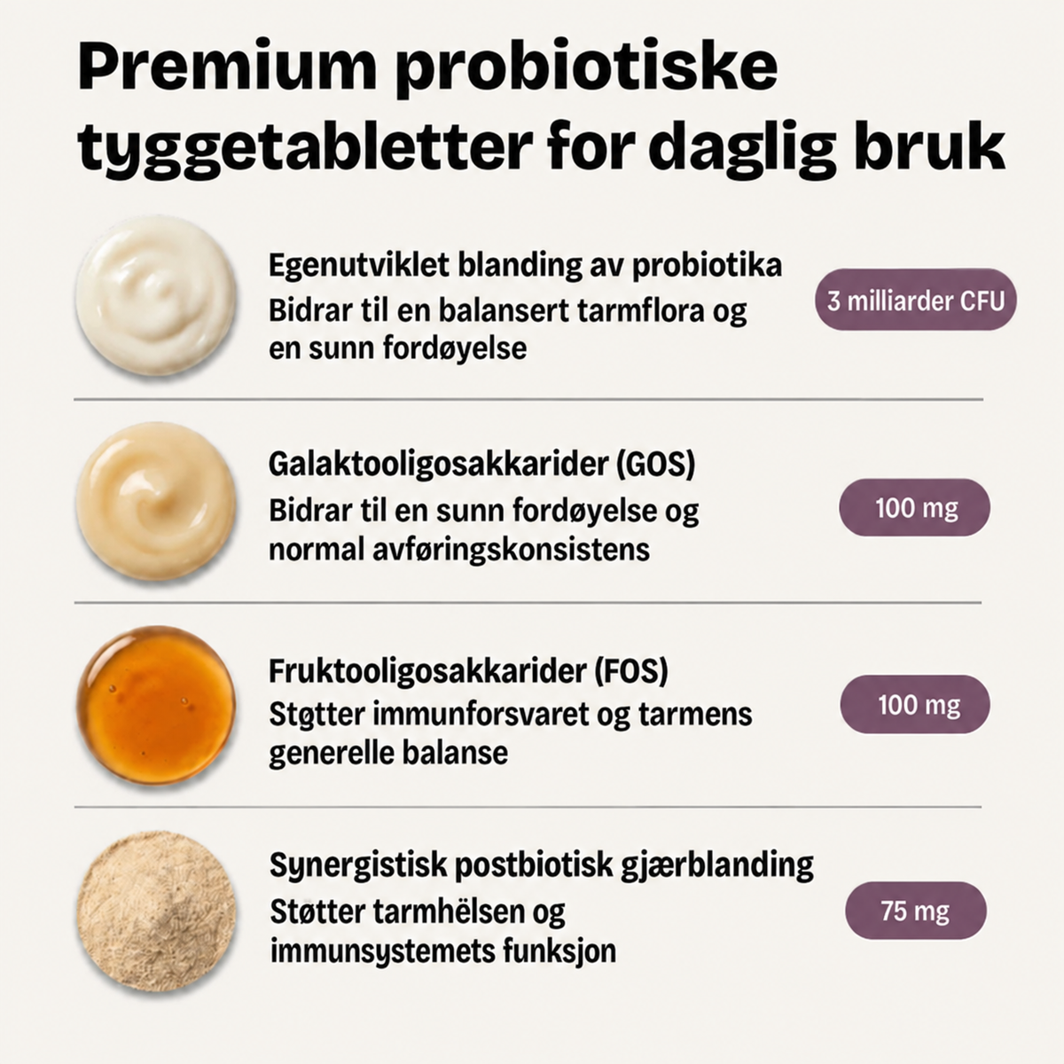 Probiotiske Tyggebiter – for tarm- og fordøyelseshelse